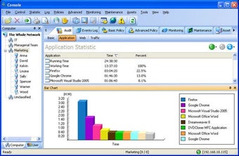 Image 0 for SurveilStar