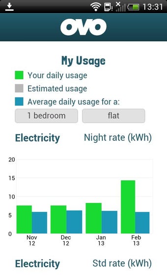 Imagen 2 para OVO Energy