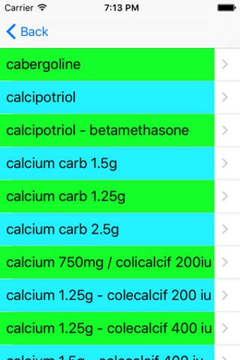 Image 0 for The Indispensable Pharmac…