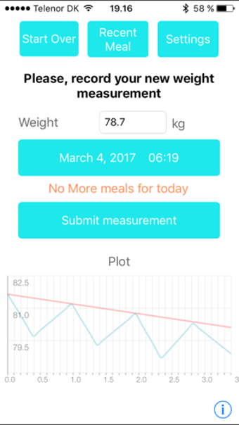 Image 1 for WeightCtrl
