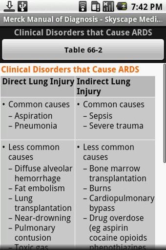 Image 0 for The Merck Manual of Diagn…