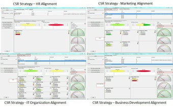 Image 0 for Retis DMM and Analytics