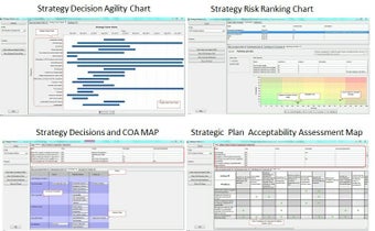Image 2 for Retis DMM and Analytics