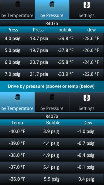 Imagen 1 para HVAC Buddy Refrigerant Pr…
