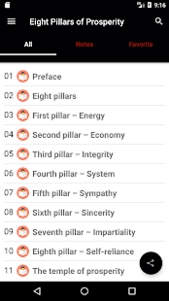 Image 2 for Eight Pillars of Prosperi…