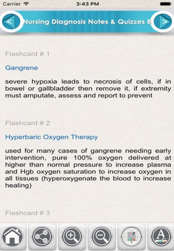 Image 0 for Nursing Diagnosis