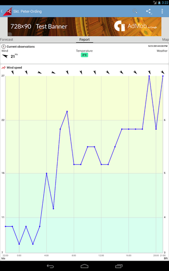 Image 7 for Windfinder - weather & wi…