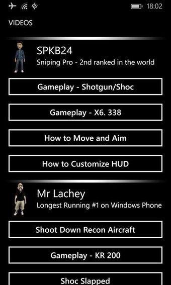 Imagen 0 para [SPK] Modern Combat 4 T.N…