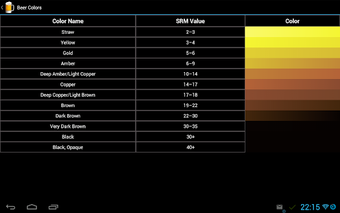 Imagen 0 para Homebrew Free