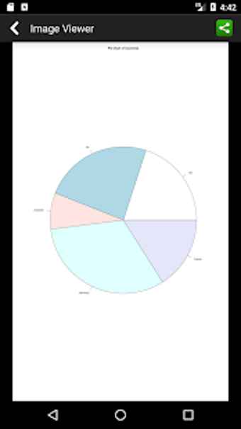 Image 3 for R Programming Compiler