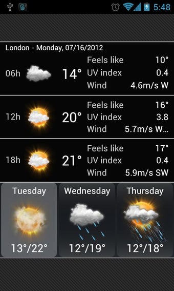 Imagen 2 para Weather2Umbrella LTD