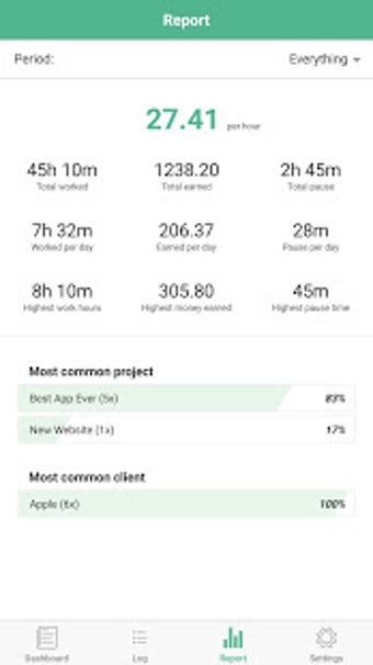 Image 2 for Work Log - Time Tracking