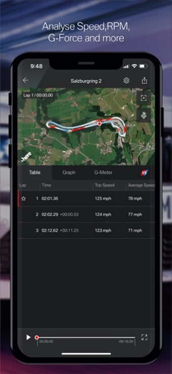 Image 2 for The BMW M Laptimer