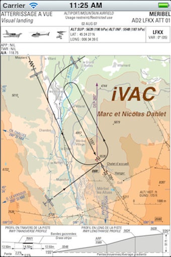 Image 0 for iVAC