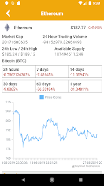 Image 0 for Coin Market