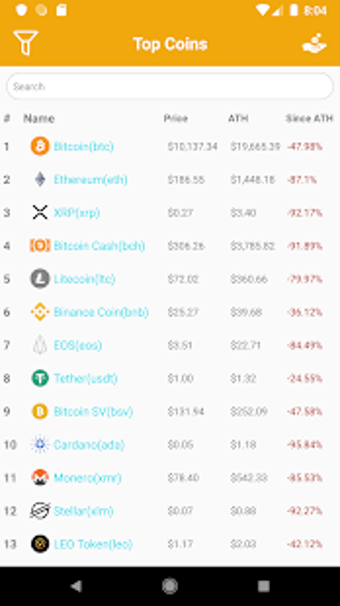 Image 2 for Coin Market