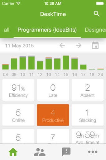 Image 0 for DeskTime