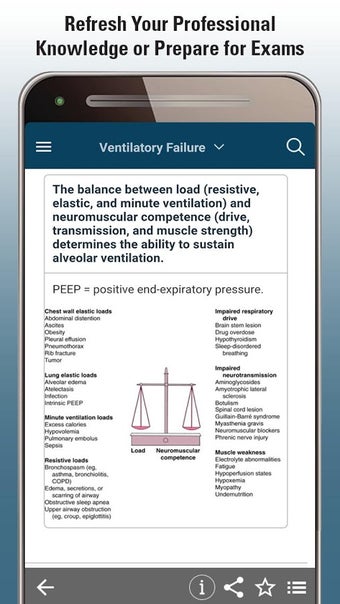 Imagen 3 para Merck Manual - Pro Versio…