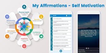 Imagen 0 para My Affirmations - Self Mo…