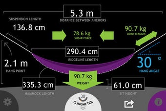 Imagen 0 para Hammock Hang Calculator