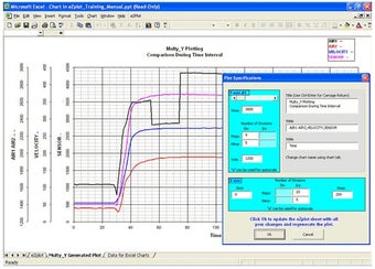 Image 0 for EZplot