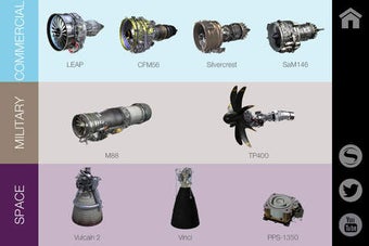 Image 0 for How do our engines work?