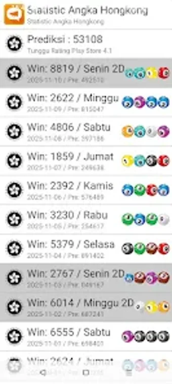Image 0 for Togel Mantap