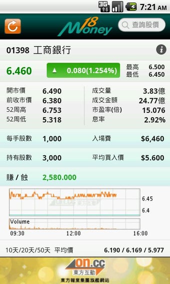 Imagen 3 para Money18 Real-time Stock Q…