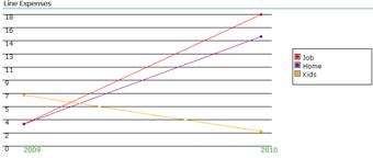 Image 1 for Infowise Graphs