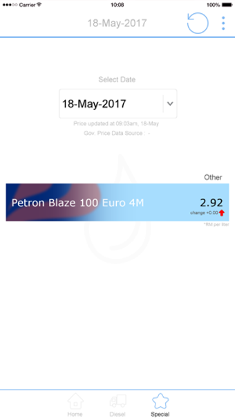 Image 2 for Weekly Petrol Price Malay…