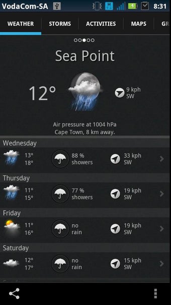 Imagen 2 para AfricaWeather