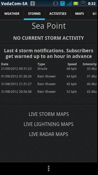 Imagen 2 para AfricaWeather