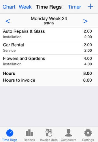 Image 0 for Time to Invoice