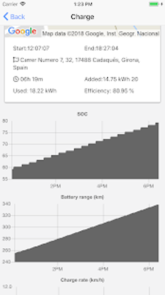 Image 1 for TeslaSpy