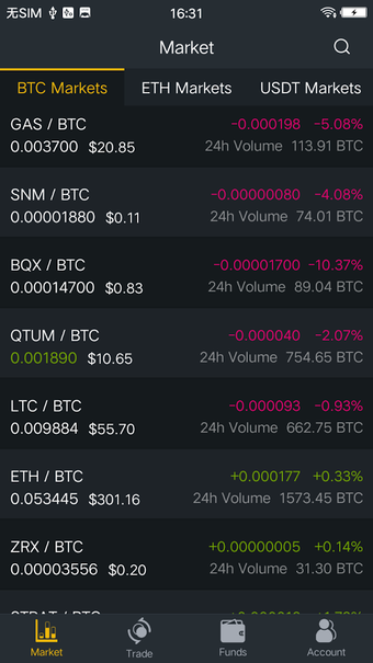 Image 1 for Binance - Cryptocurrency …