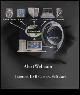Image 0 for AlertWebcam