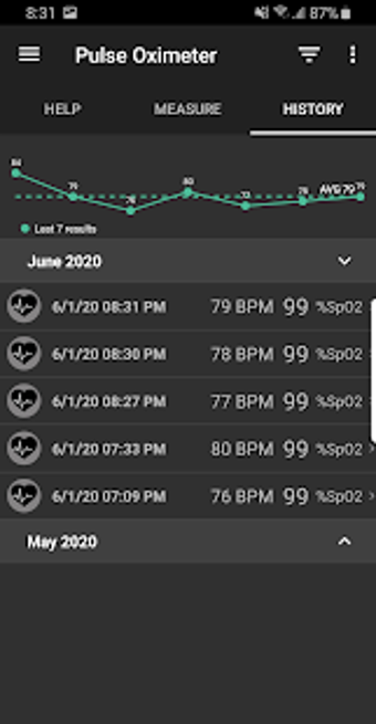 Image 0 for Pulse Oximeter - Beat & O…