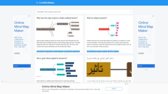 Image 0 for Coolmindmaps