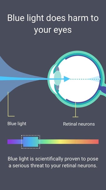 Imagen 2 para Bluelight Filter Pro - Ni…