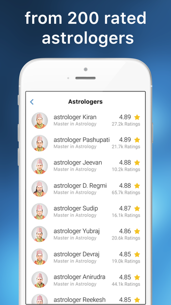 Image 0 for Yodha Love Astrology Horo…