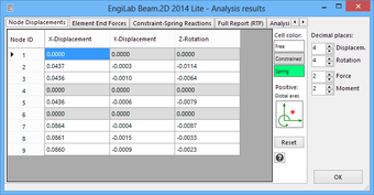 Imagen 3 para EngiLab Beam.2D 2014 Lite