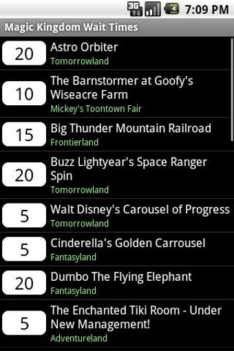 Image 1 for Disney World Wait Times