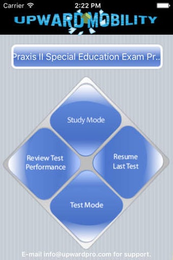 Image 0 for Praxis II Special Educati…