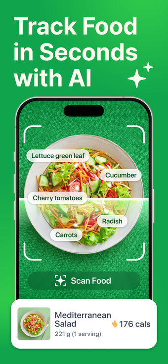Image 0 for MyNetDiary PlateAI - AI C…