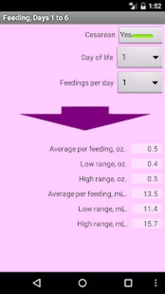 Image 1 for Breastfeeding Management …