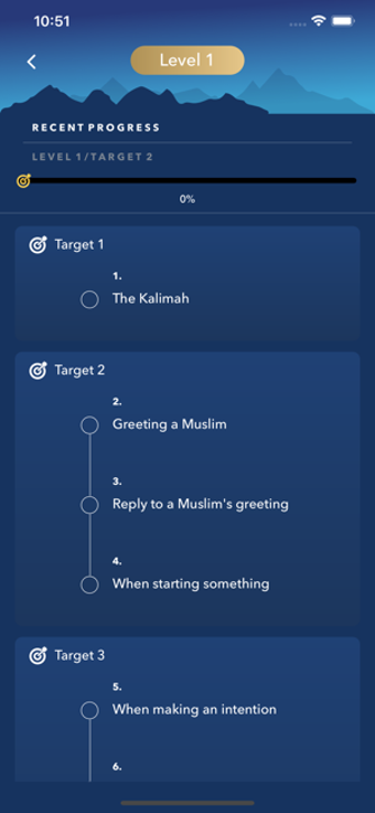 Image 1 for Essential Duas & Surahs