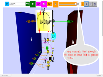 Image 0 for AC Generator 3D Virtual L…