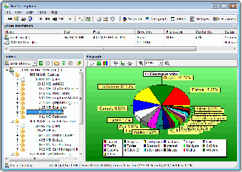 Image 0 for Disk Size Explorer