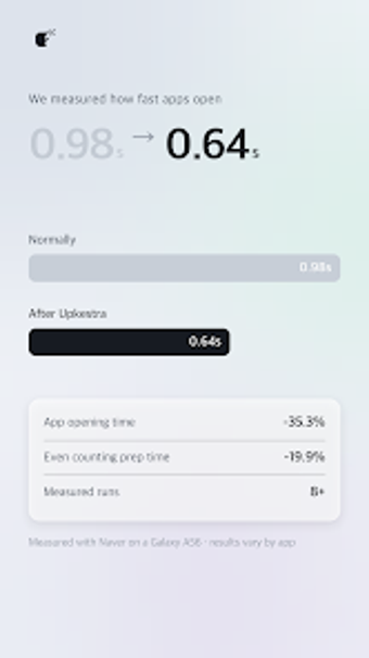 Imagen 0 para Upkestra: AI App Booster