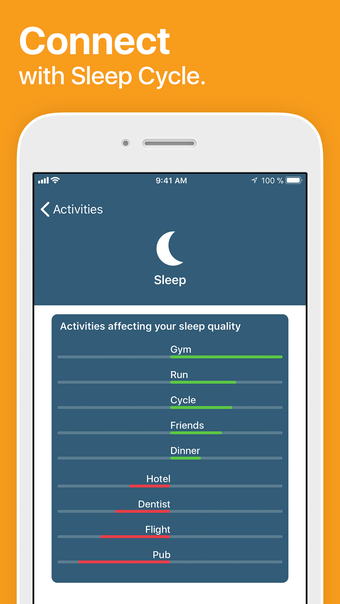 Image 0 for Life Cycle - Track Your T…